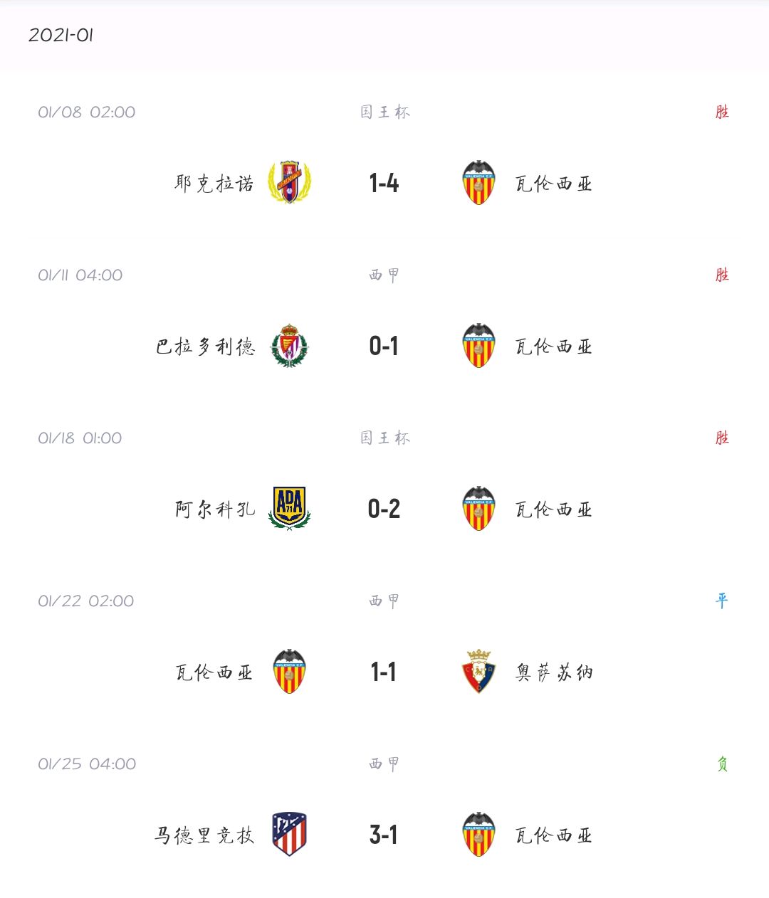 今夜塞维利亚调整名单以备国王杯,止住颓势环节打磨,悬念犹存,数据趋势出现新变化的简单介绍 今夜塞维利亚调整名单以备国王杯,止住颓势环节打磨,悬念犹存,数据趋势出现新变化的简单介绍