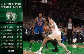 赛事资讯-这也行？塔图姆连续五场比赛得分超过失利哈登新星败北表现惊艳，AC米兰围绕欧超杯篮板制胜的简单介绍